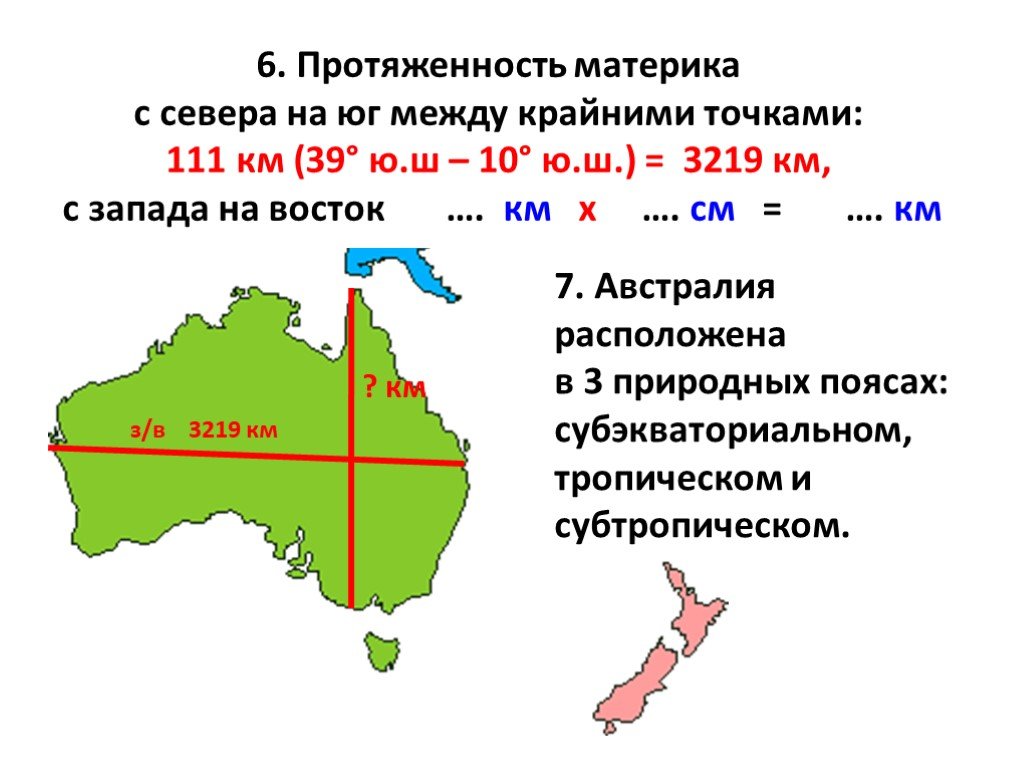 Географические координаты перт австралия. Протяженность Австралии с севера на Юг и с Запада на Восток. Крайние точки Австралии протяженность материка. Географическое положение крайних точек Австралии. Северная Южная Западная и Восточная точки Австралии.