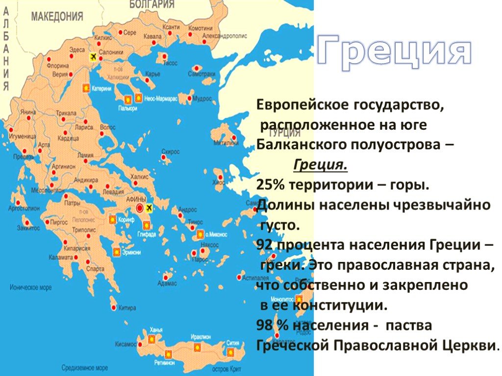 Проект про грецию