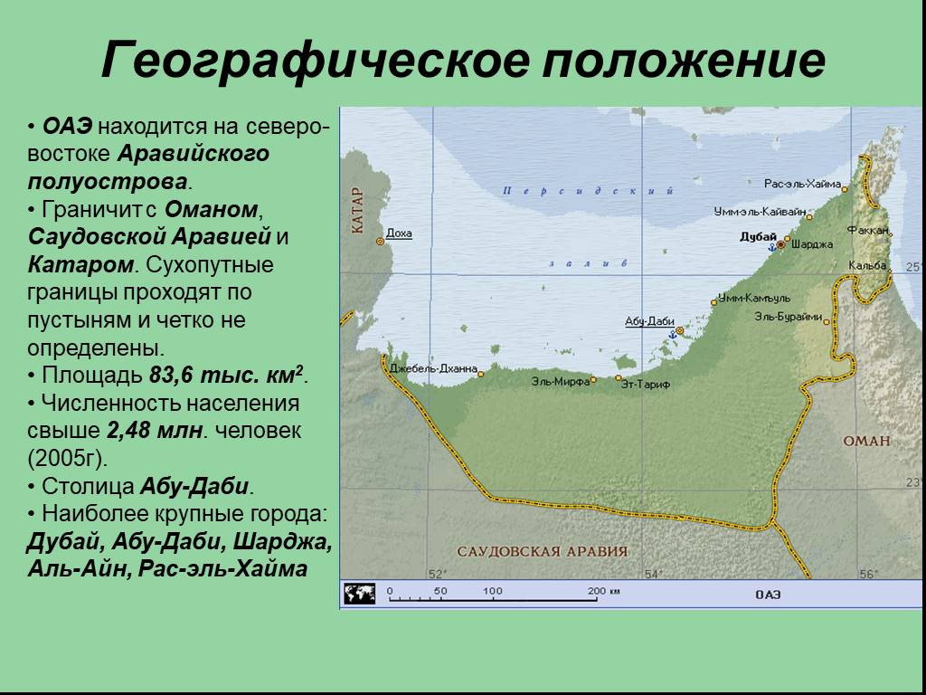 Проект страна востока