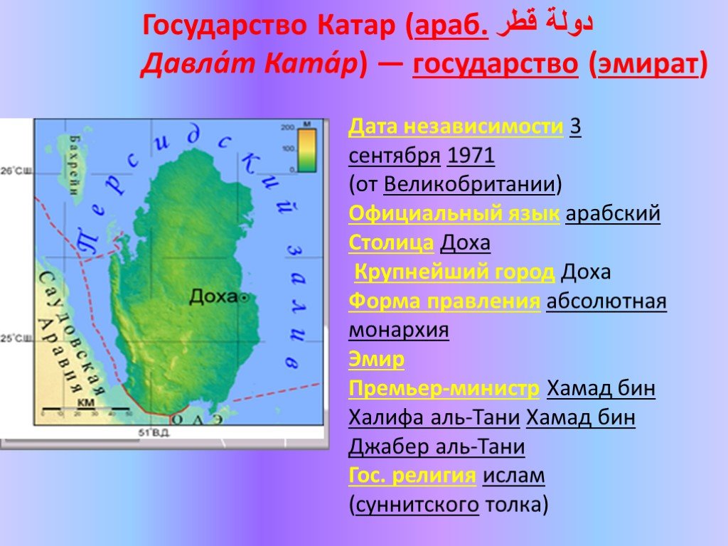 Катар форма правления. Катар географическое положение. Катар форма государства. Географическое расположение Катара.