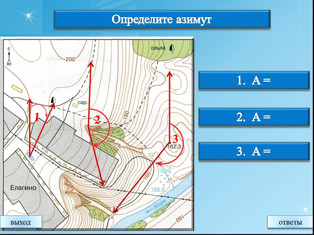 План и карта определение