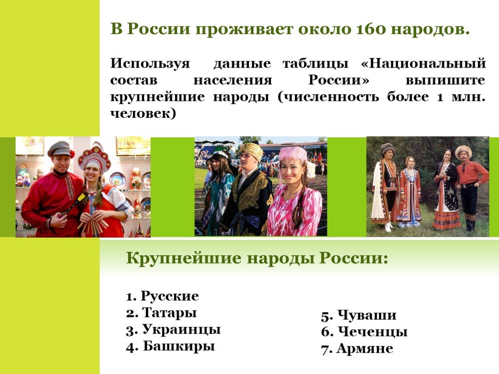 Какие народы россии крупнейшие. В России проживает около 160 народов. Крупнейшие народы Росси. Крупнейшие народы России. Крупнейшие народы проживающие в РФ.
