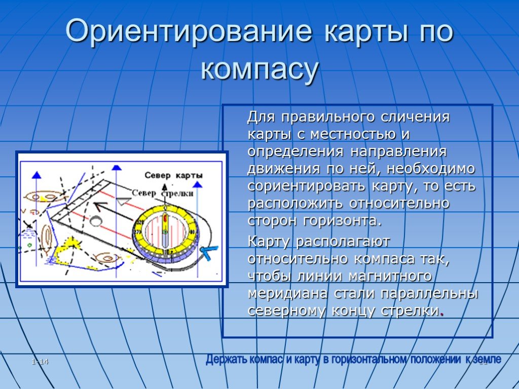 Карта ориентирования на местности