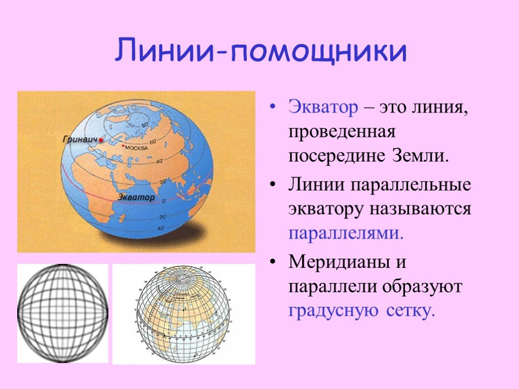 На глобусе проведены параллели. Условные линии параллельные экватору. Экватор Меридиан параллель. Услоыне линии паралельыне эквптопу. Горизонтальные линии на глобусе.