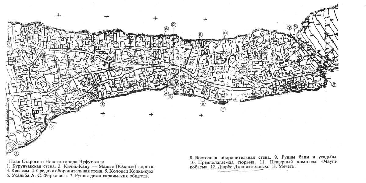 Чуфут кале схема