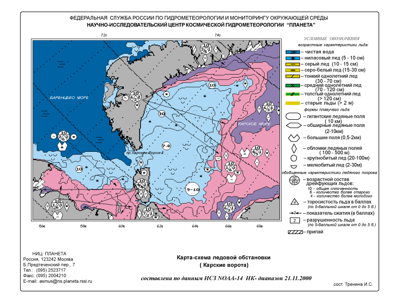 Состав карского моря