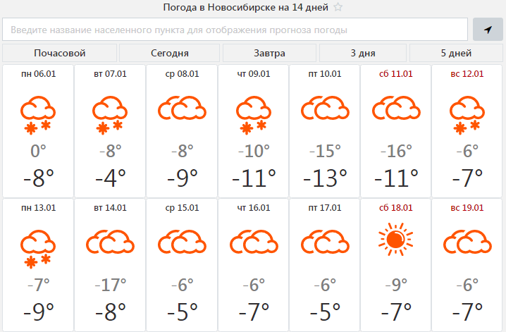 Погода в Новосибирске. Погода в Новосибирске сегодня. Погода на июль в Новоси. Прогноз погоды в Новосибирске на сегодня.