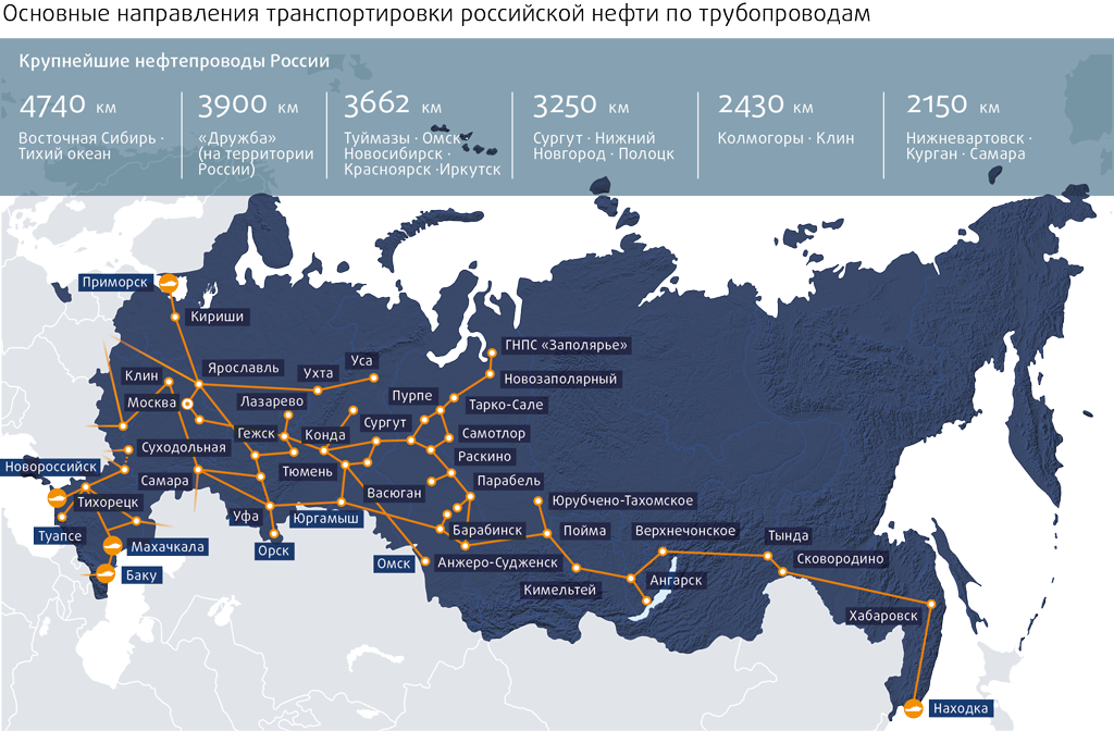 Газотранспортная система россии карта