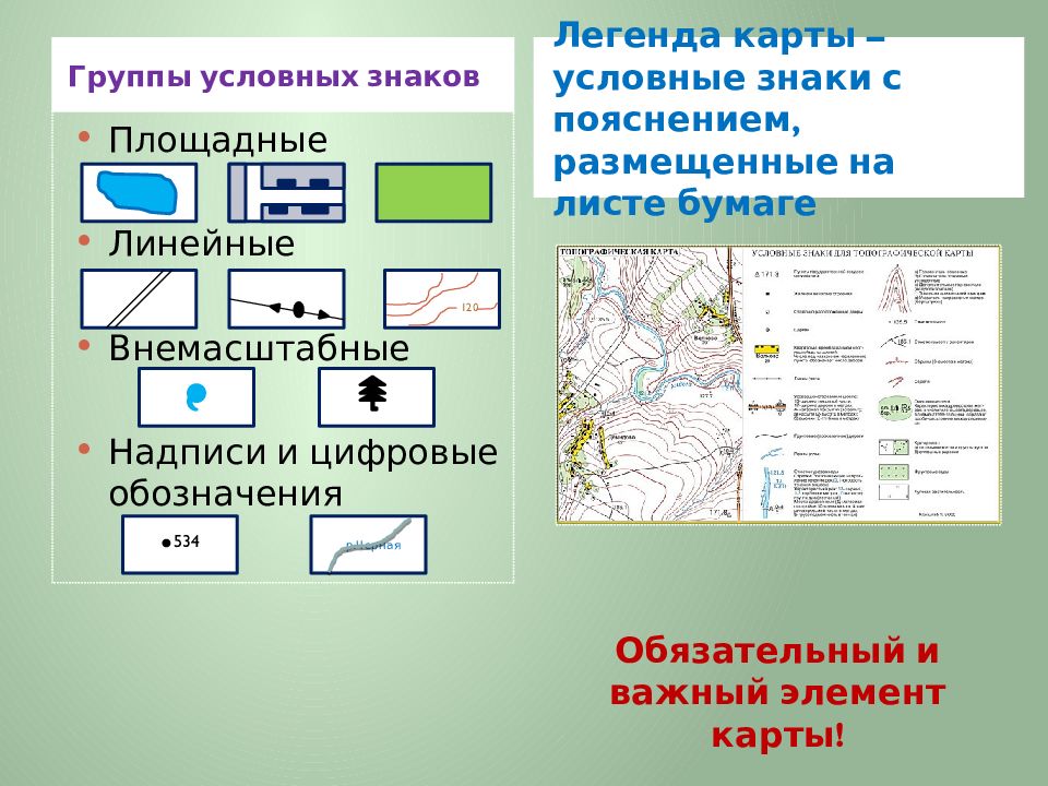 Определение карта 2 класс