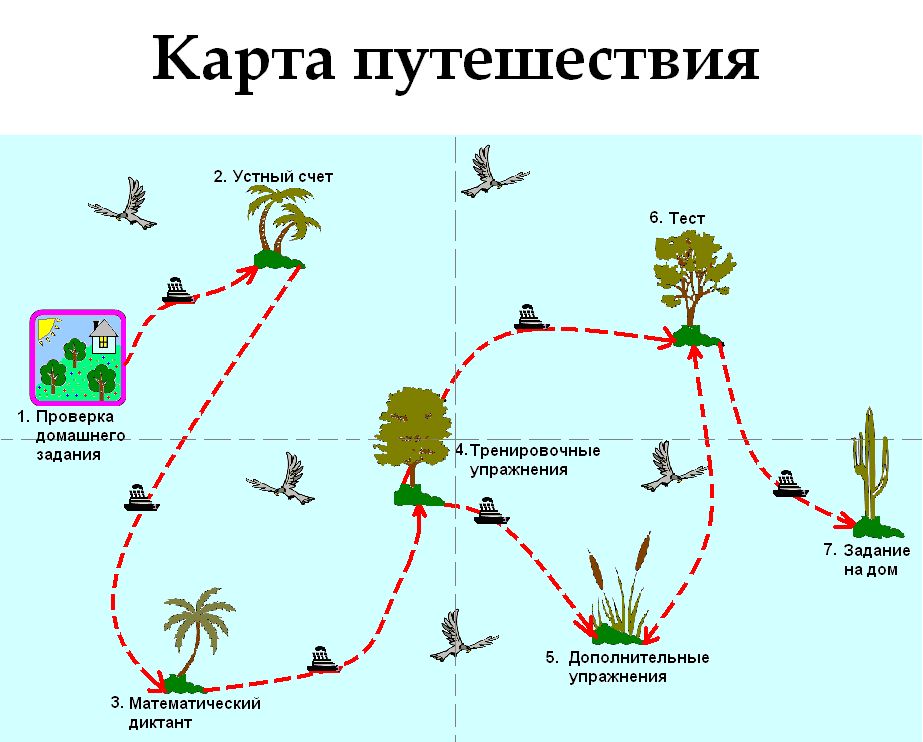 Карта путешествия герды рисунок