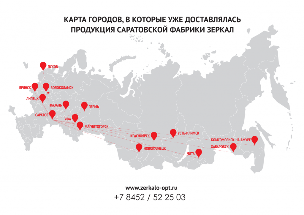 Какие города надо. Карта России. Карта России с городами. Карта России с крупными городами. Карта Росси крыпные города.