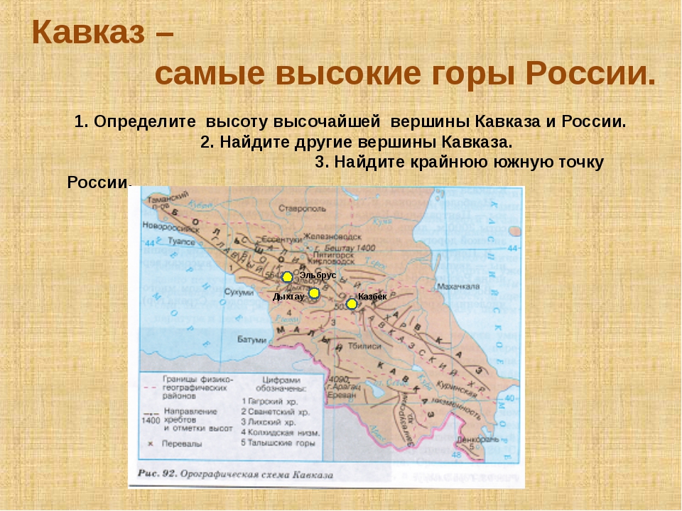 Кавказ какое направление. Самая высокая точка Кавказа на карте. Кавказские горы на карте. Вершины кавказских гор на карте. Карта гор Кавказа с высотами.