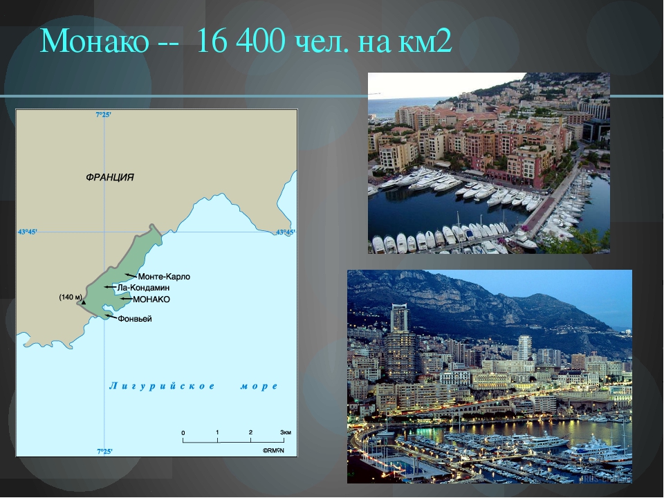 Описание монако по плану 7 класс география