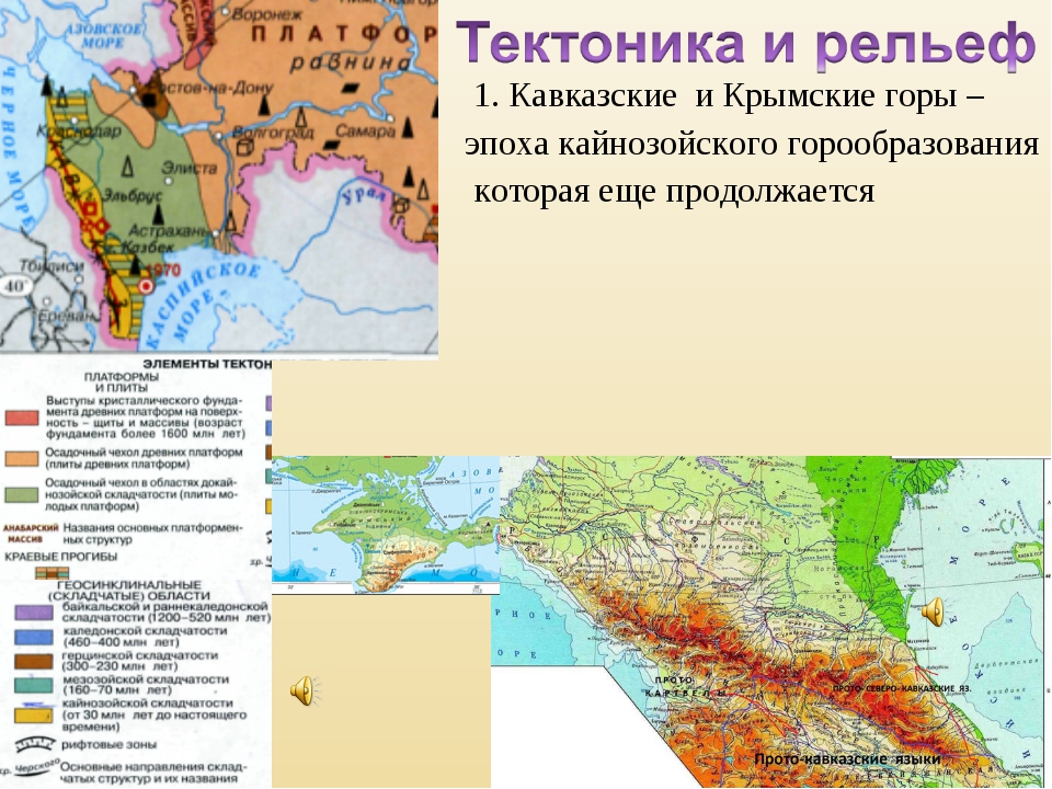 План описания формы рельефа горы кавказ